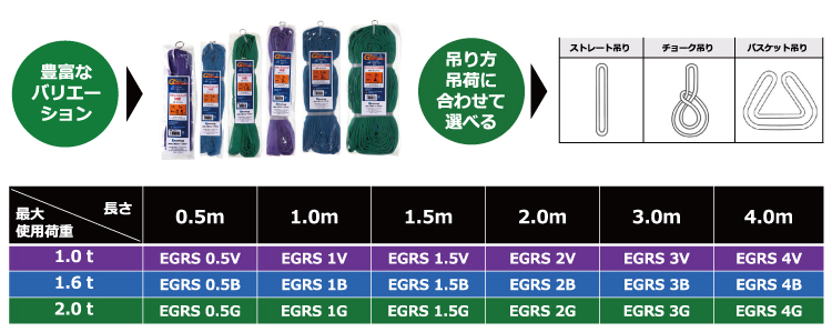 商品ラインナップ